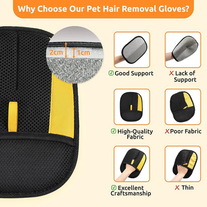 SAWMONG Pet Hair Removal Glove
